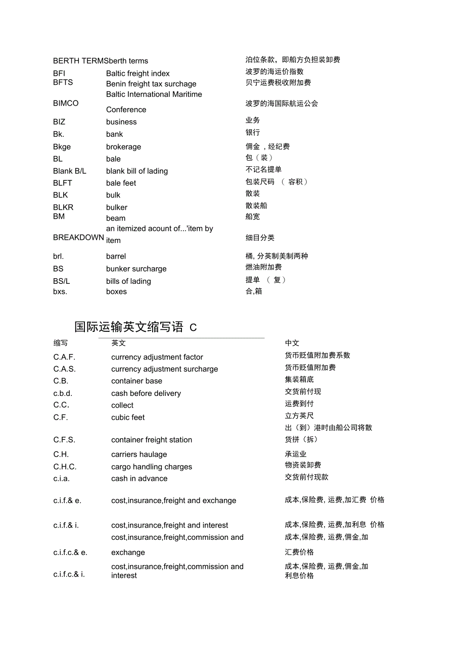 国际运输英文缩写语_第3页