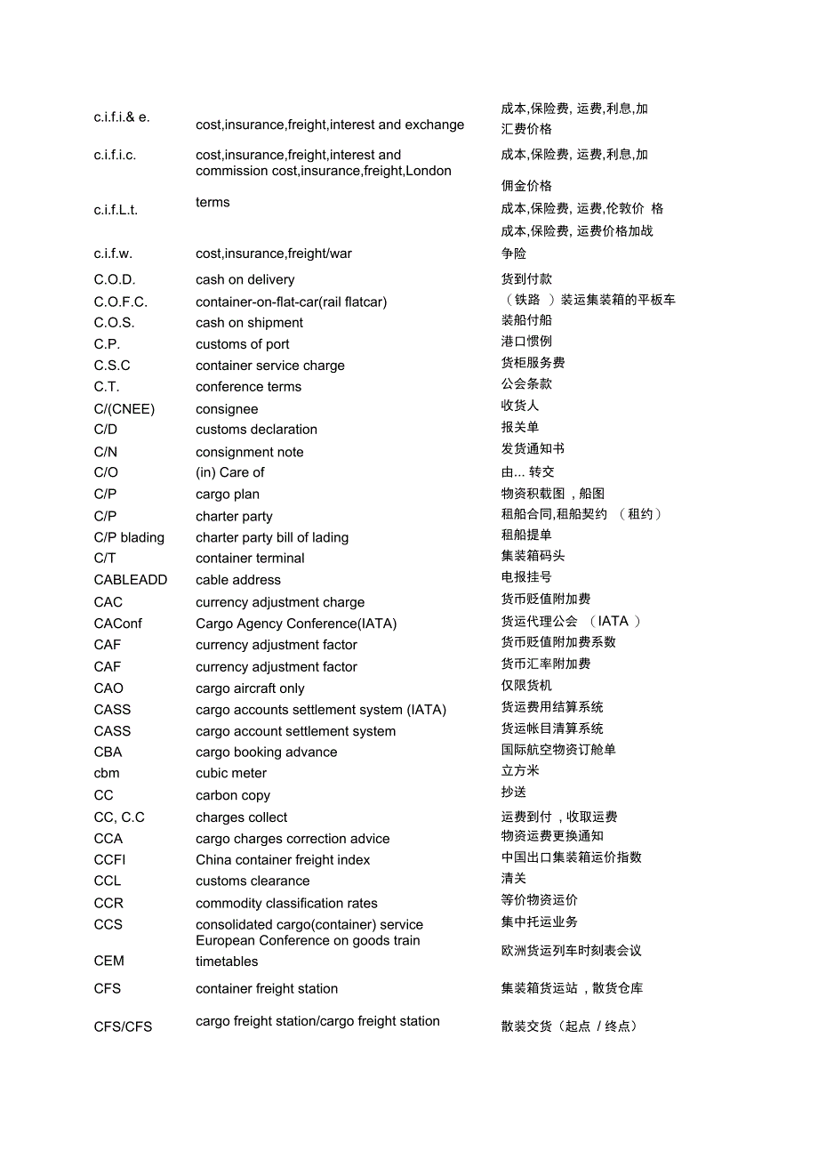 国际运输英文缩写语_第4页