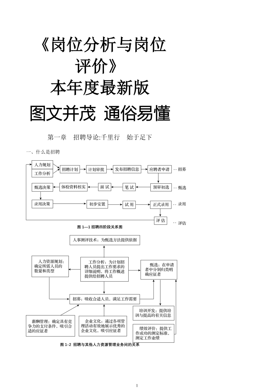 岗位分析与岗位评价_第1页