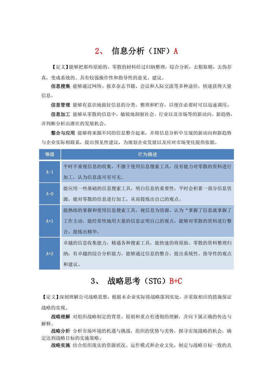 素质词典等级_第4页