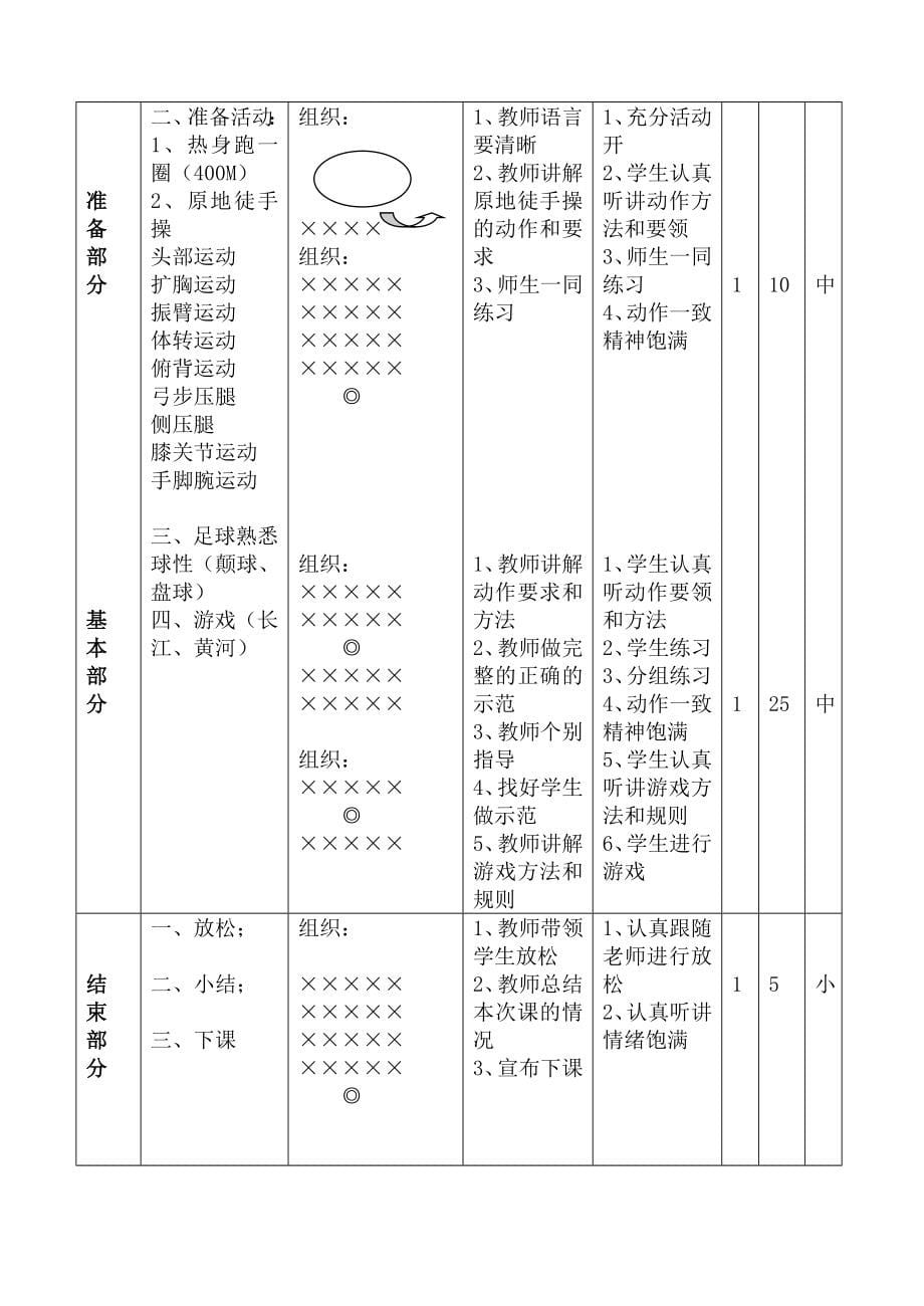 小学三年级体育课教案_第5页