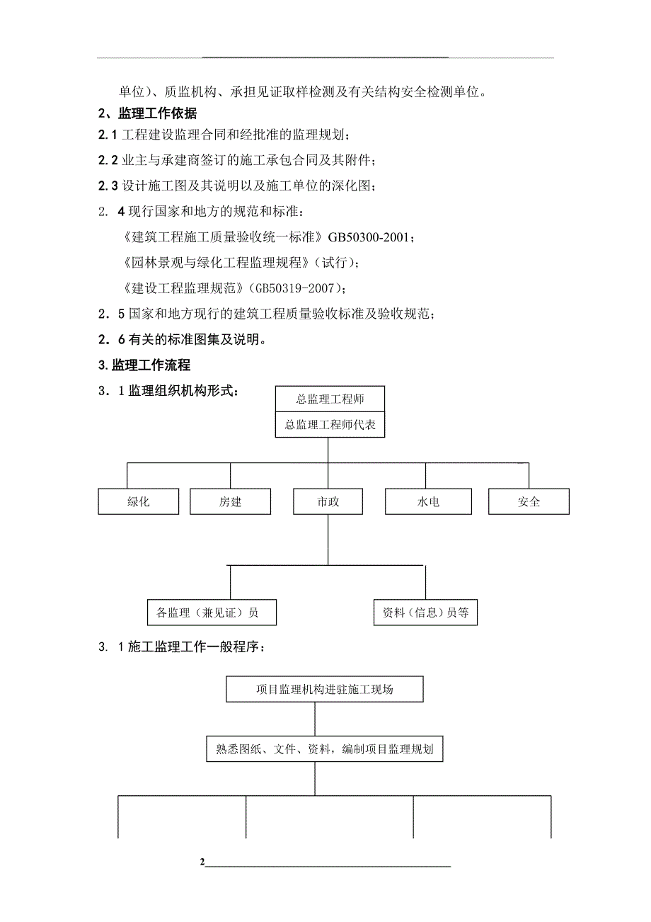 园林景观与绿化工程监理实施细则_第2页