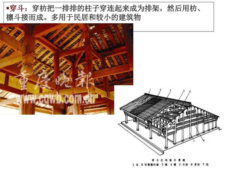 中国古代建筑_第5页