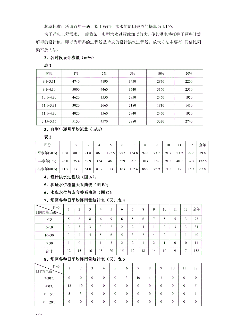 2013级水工专业施工组织毕业设计任务书和指导书.doc_第3页