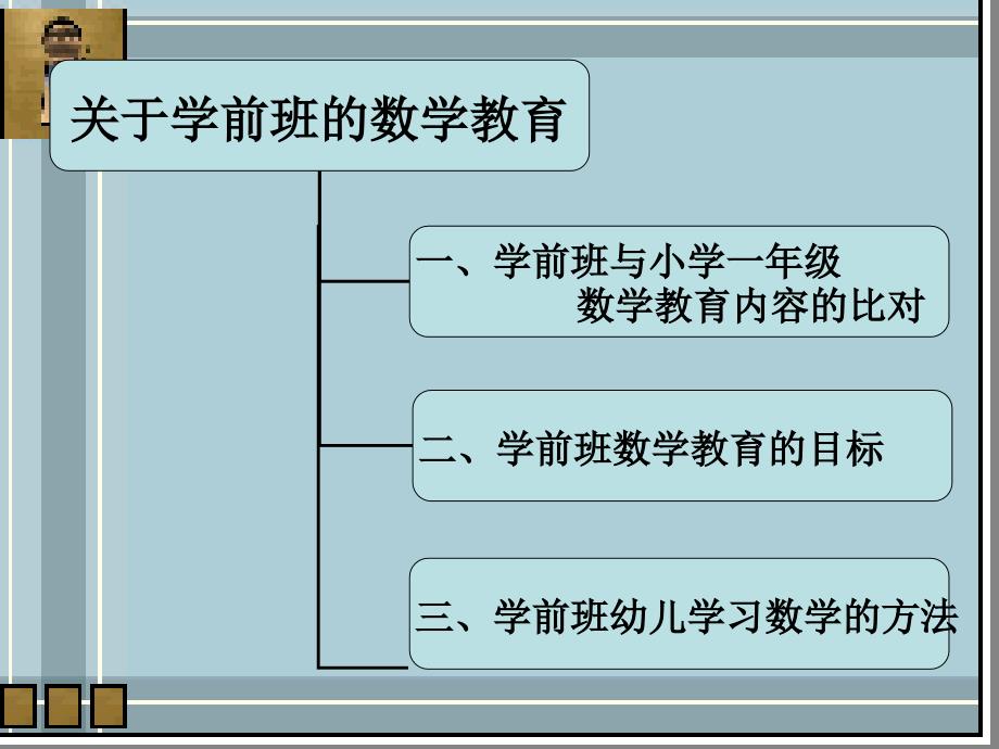 关于学前班的数学教育98_第2页