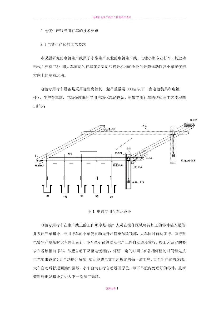 电镀车间专用行车PLC控制系统毕业设计.doc_第1页