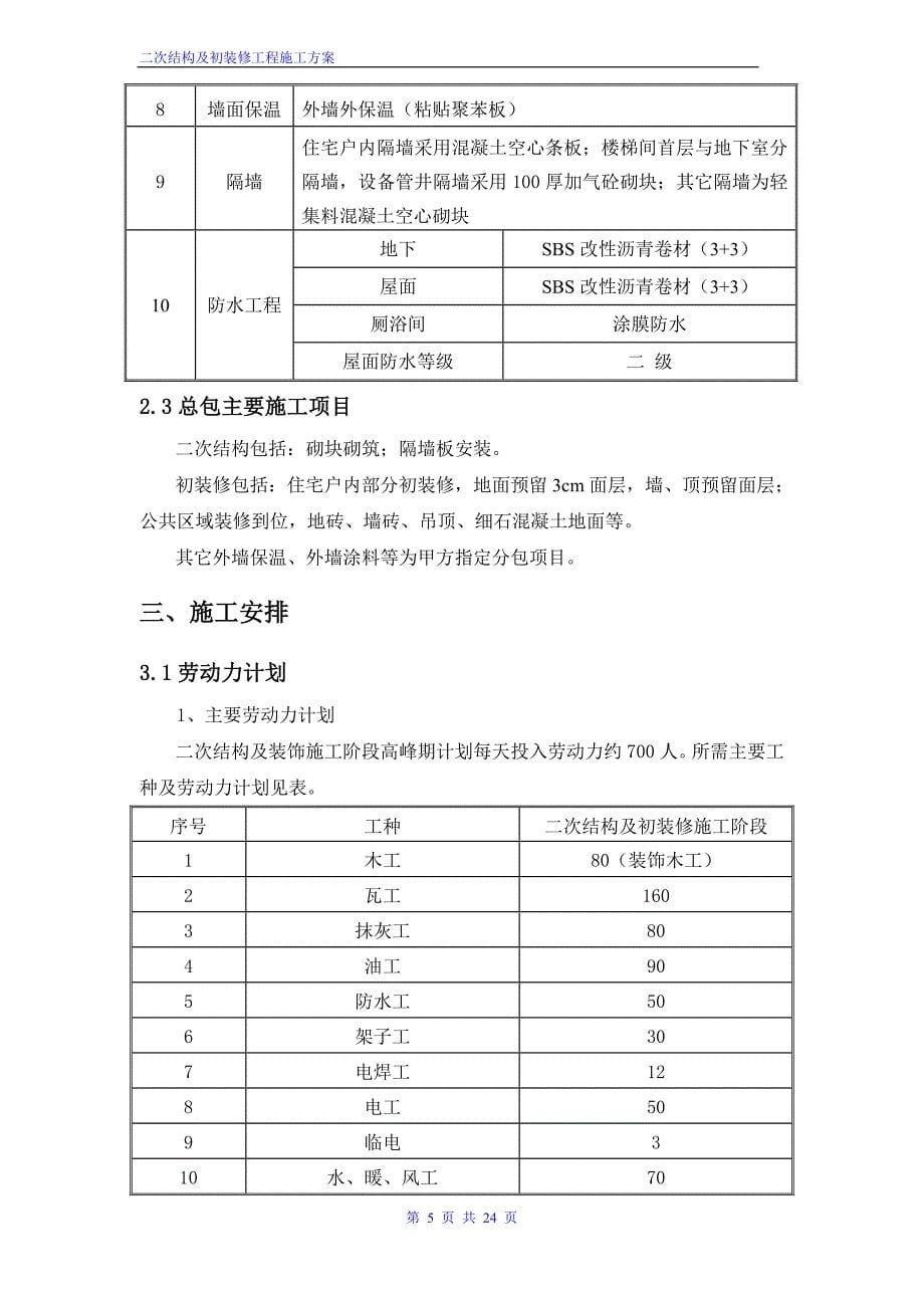 北京某超高层住宅楼及车库楼工程装修工程施工方案_第5页