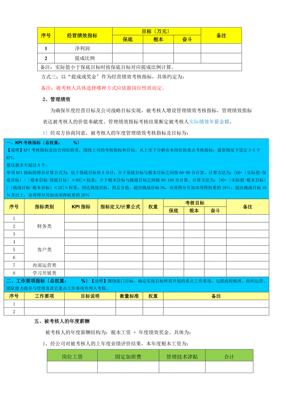 某集团年度绩效合同_第2页