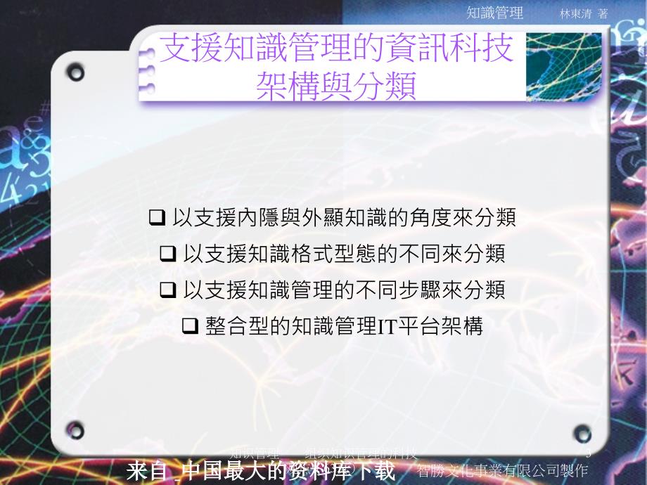 知识管理组织知识管理的科技观点63页课件_第3页