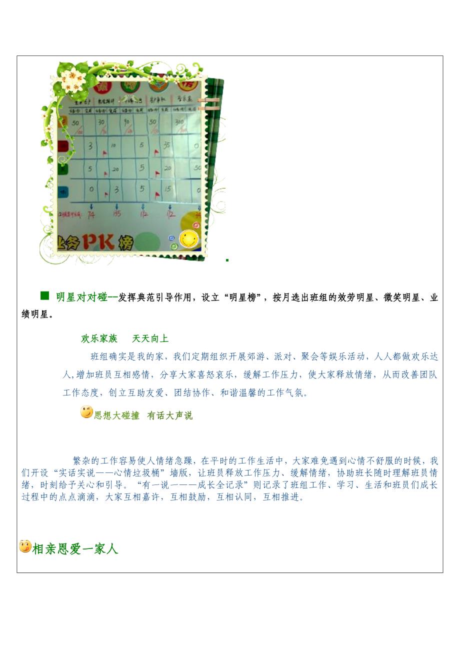 2022年省级标杆班组候选推荐表_第4页