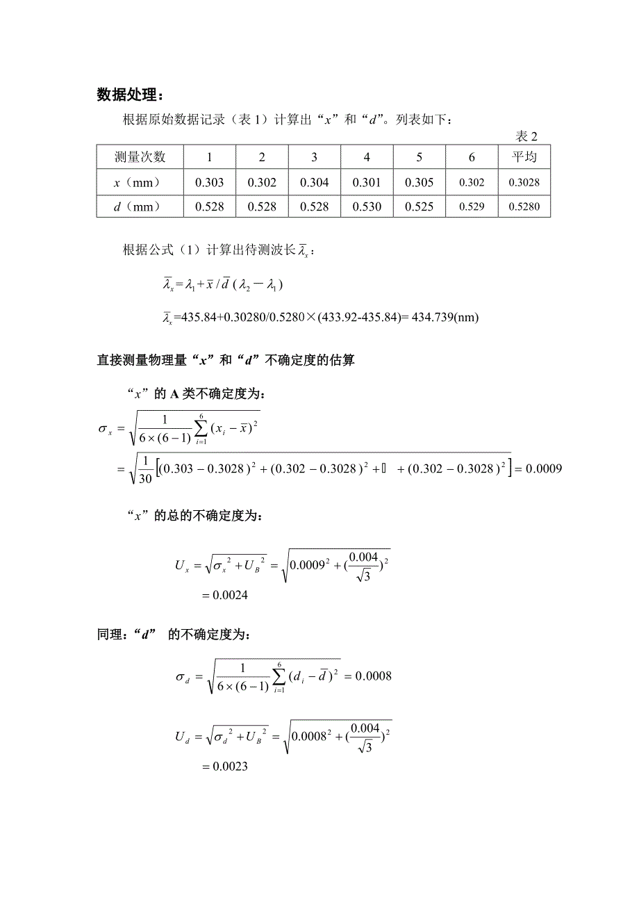 光谱的测量实验报告_第2页