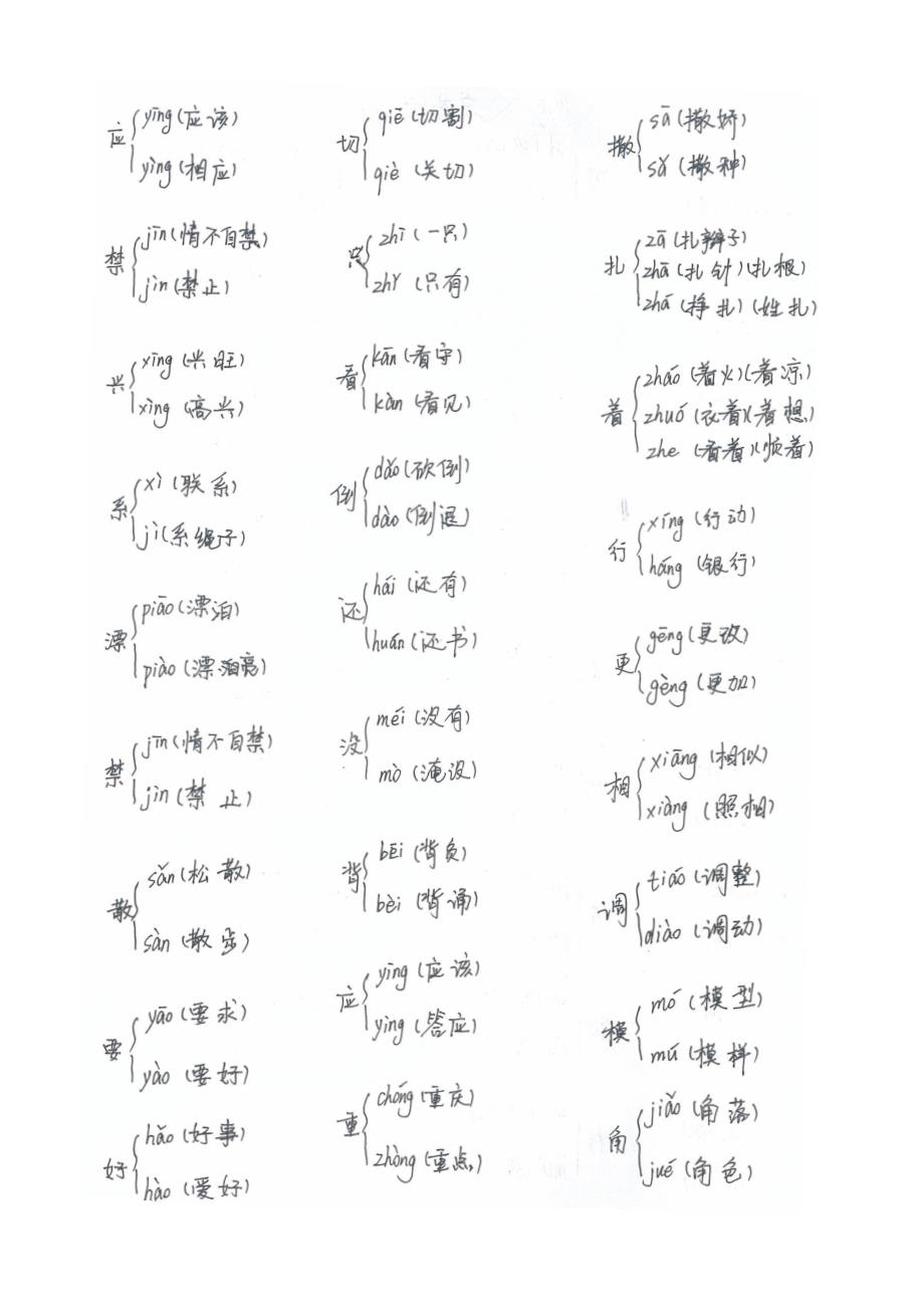 人教版四年级(上)多音字近、反义词_第2页