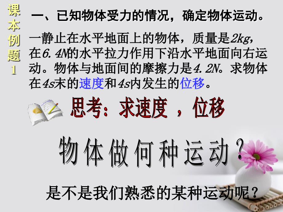 内蒙古准格尔旗高中物理 4.6 牛顿运动定律的应用课件 新人教版必修1_第4页