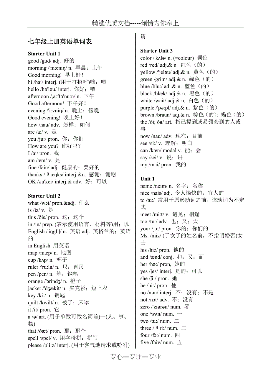 新人教版初中英语单词汇总表(分册分单元含音标)_第1页