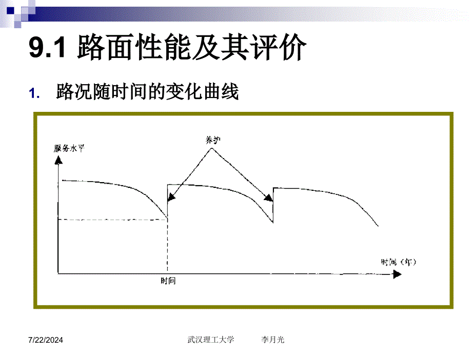 17路基路面工程第十七章路面使质及路况评定_第2页