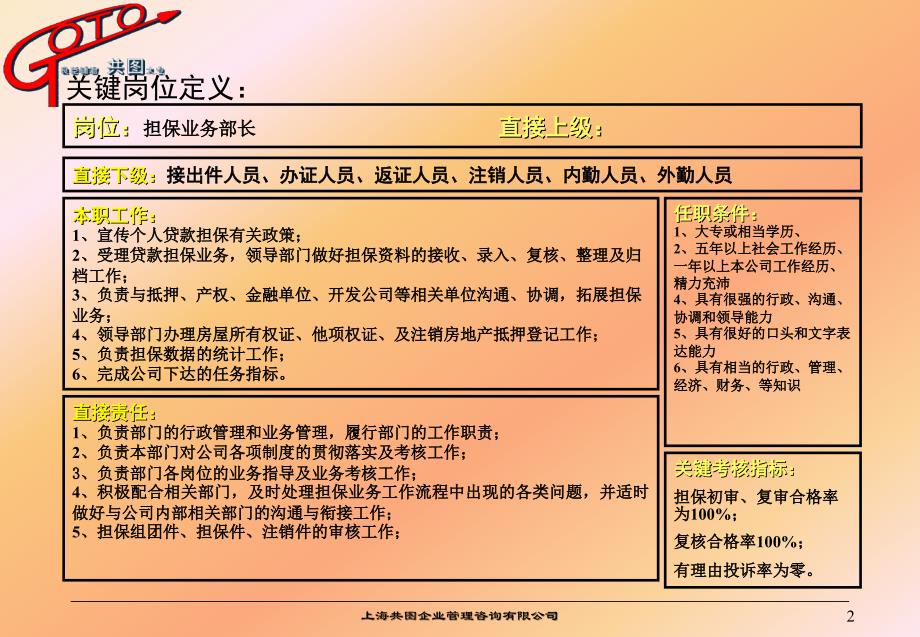 沈阳置业担保咨询报告之三岗位描述_第2页