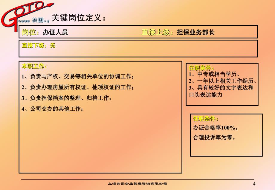 沈阳置业担保咨询报告之三岗位描述_第4页