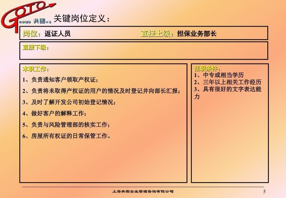 沈阳置业担保咨询报告之三岗位描述_第5页