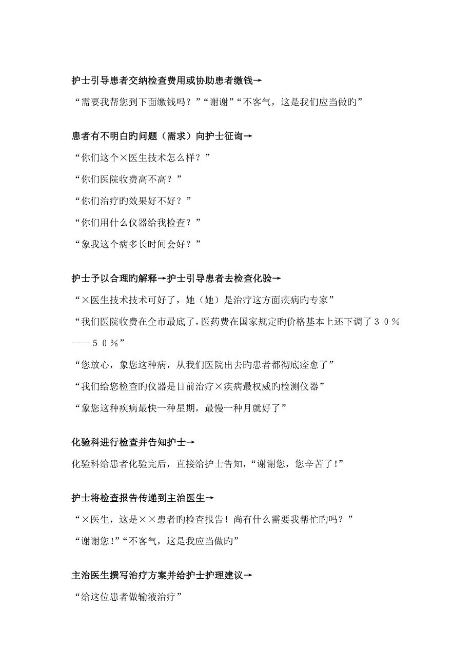 人力资源护士工作标准流程培训_第4页