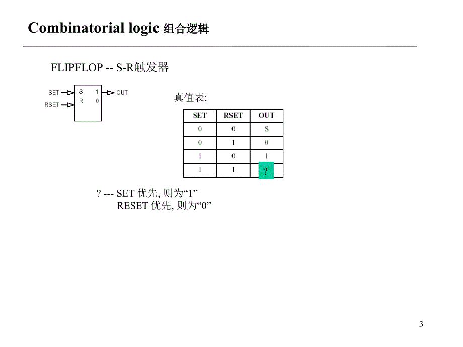 西屋算法模块介绍_第4页