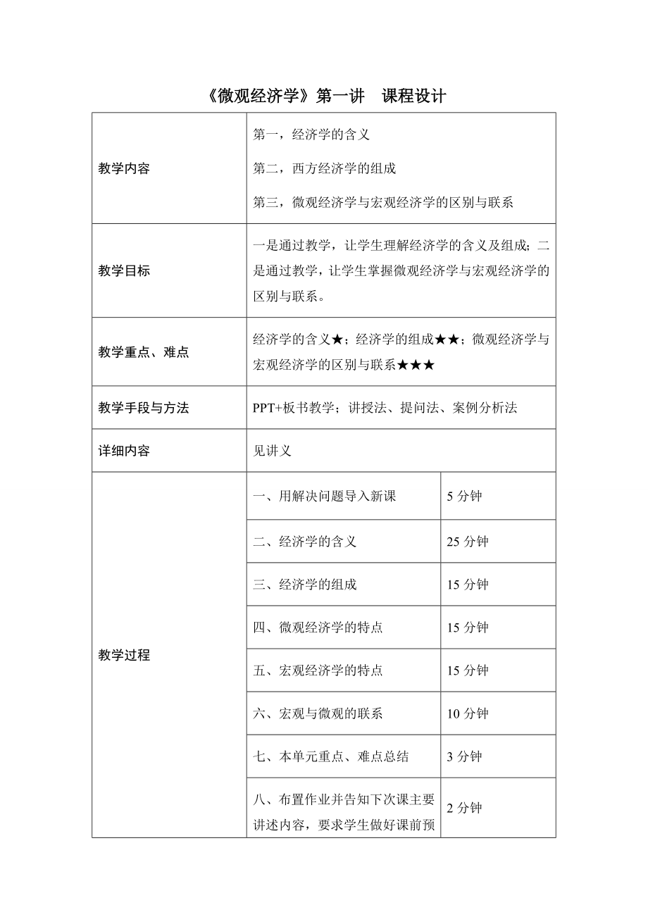 微观经济学教案_第2页