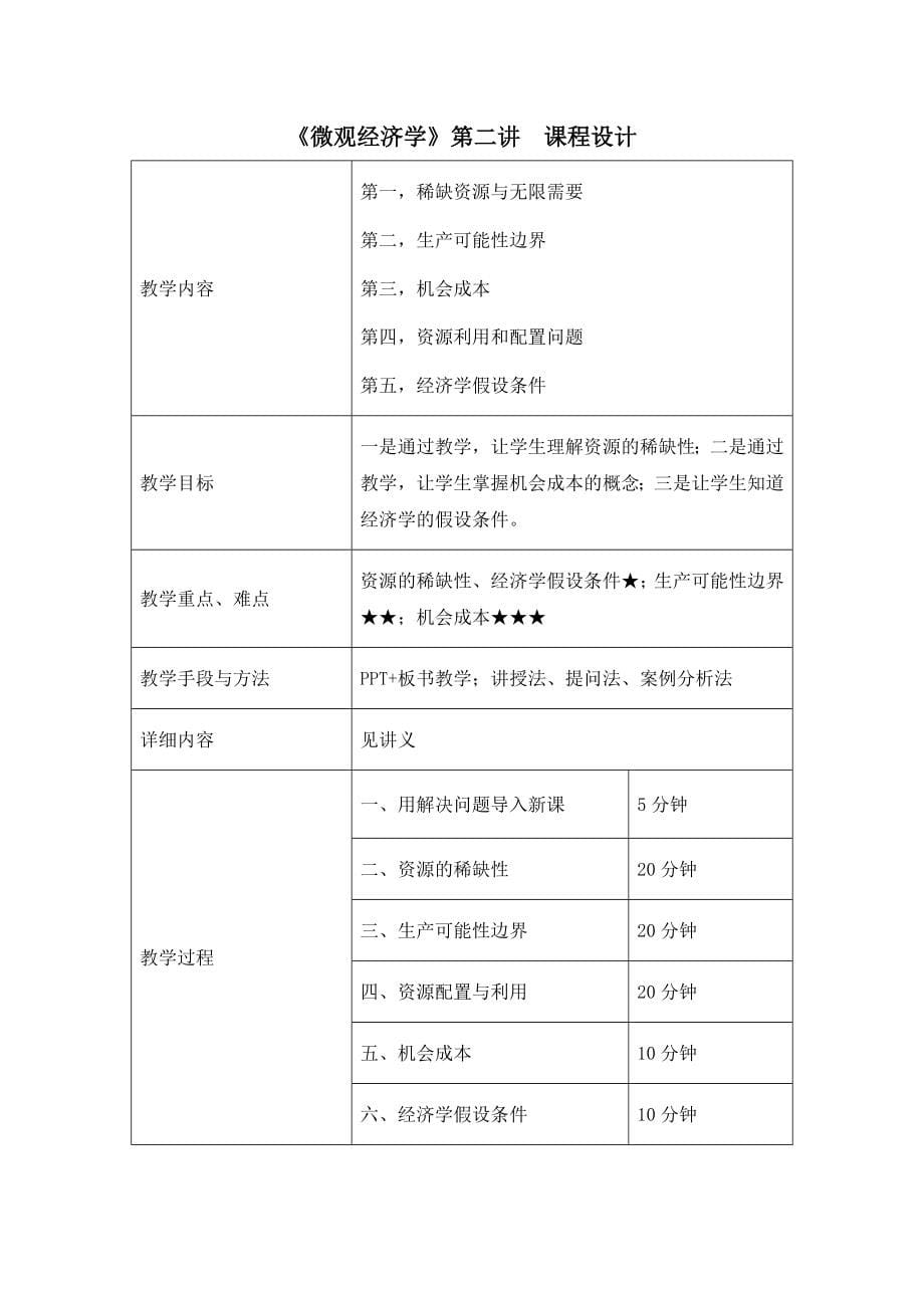 微观经济学教案_第5页