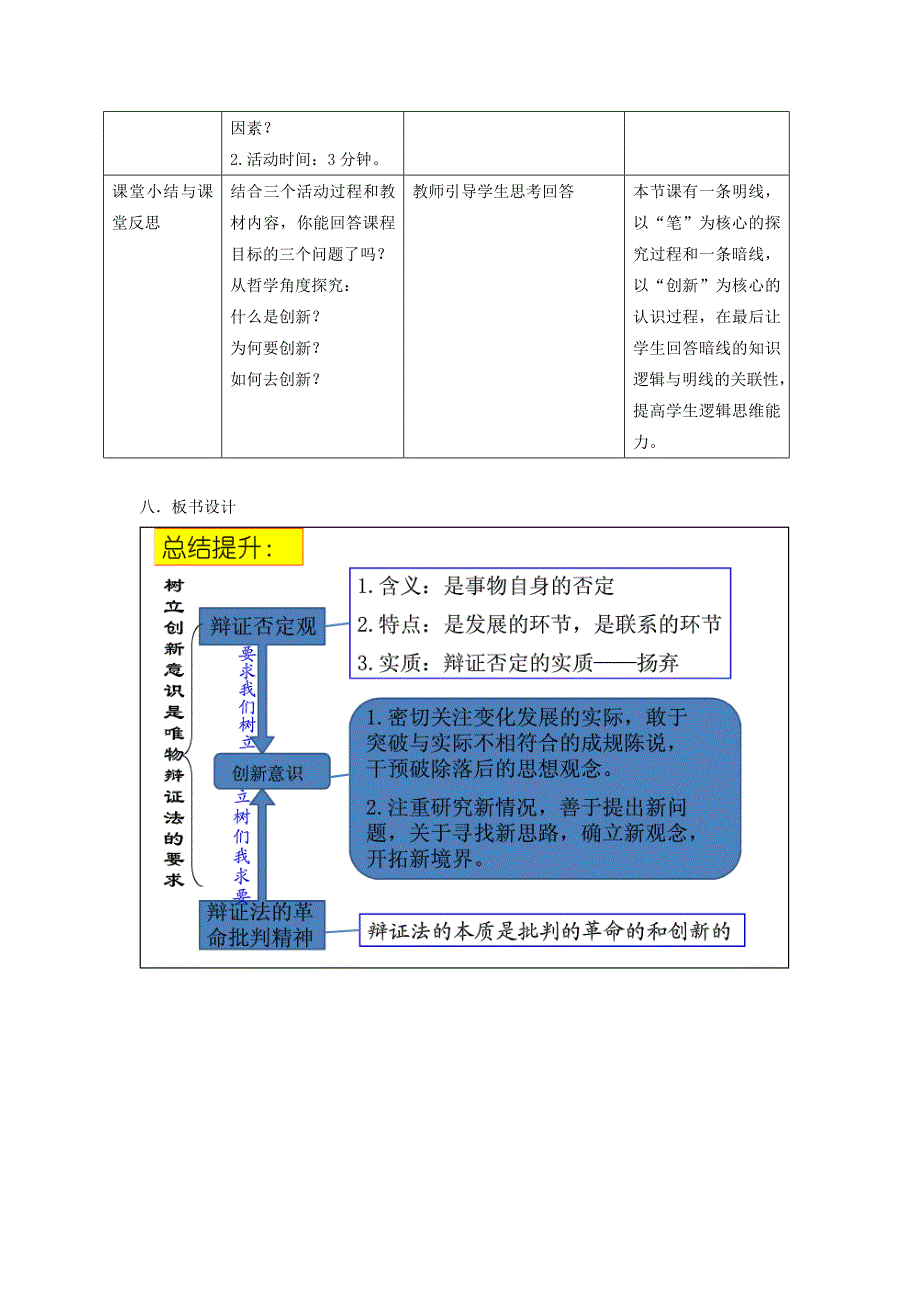 101树立创新意识是唯物辩证法的要求教学设计（赵银辉） (2)_第4页