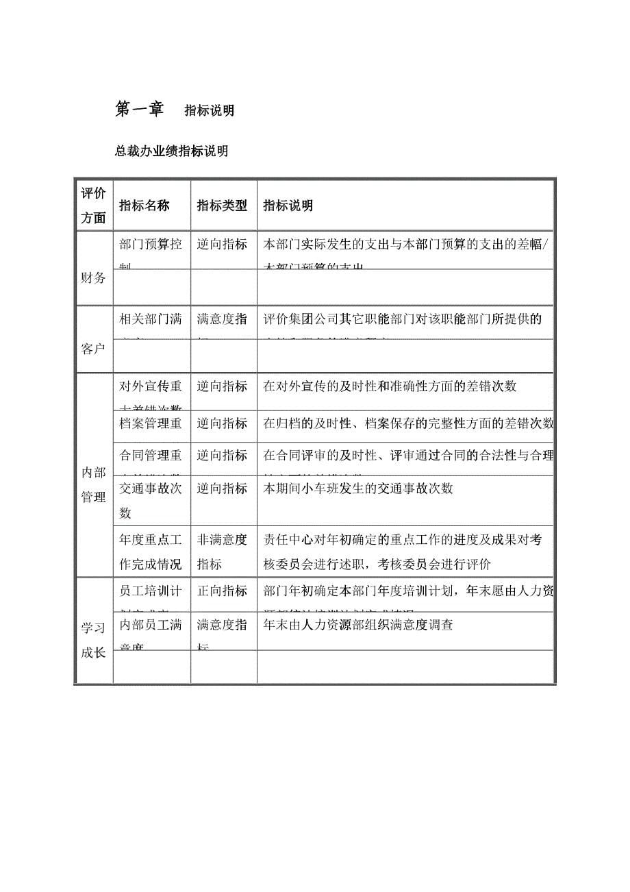 宁波贝发集团有限公司责任中心考核指标说明V4_第5页