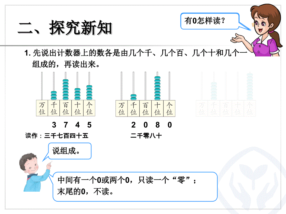 万以内数的读法和写法 (2)_第4页