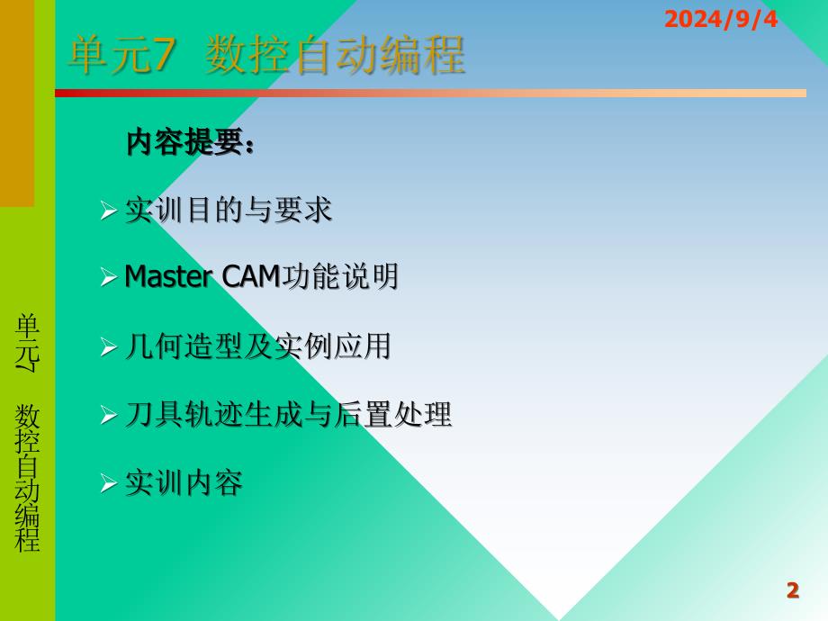 数控加工技术实训PPT课件_第2页