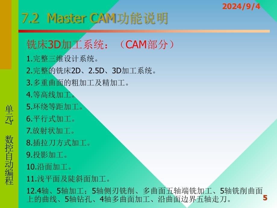 数控加工技术实训PPT课件_第5页