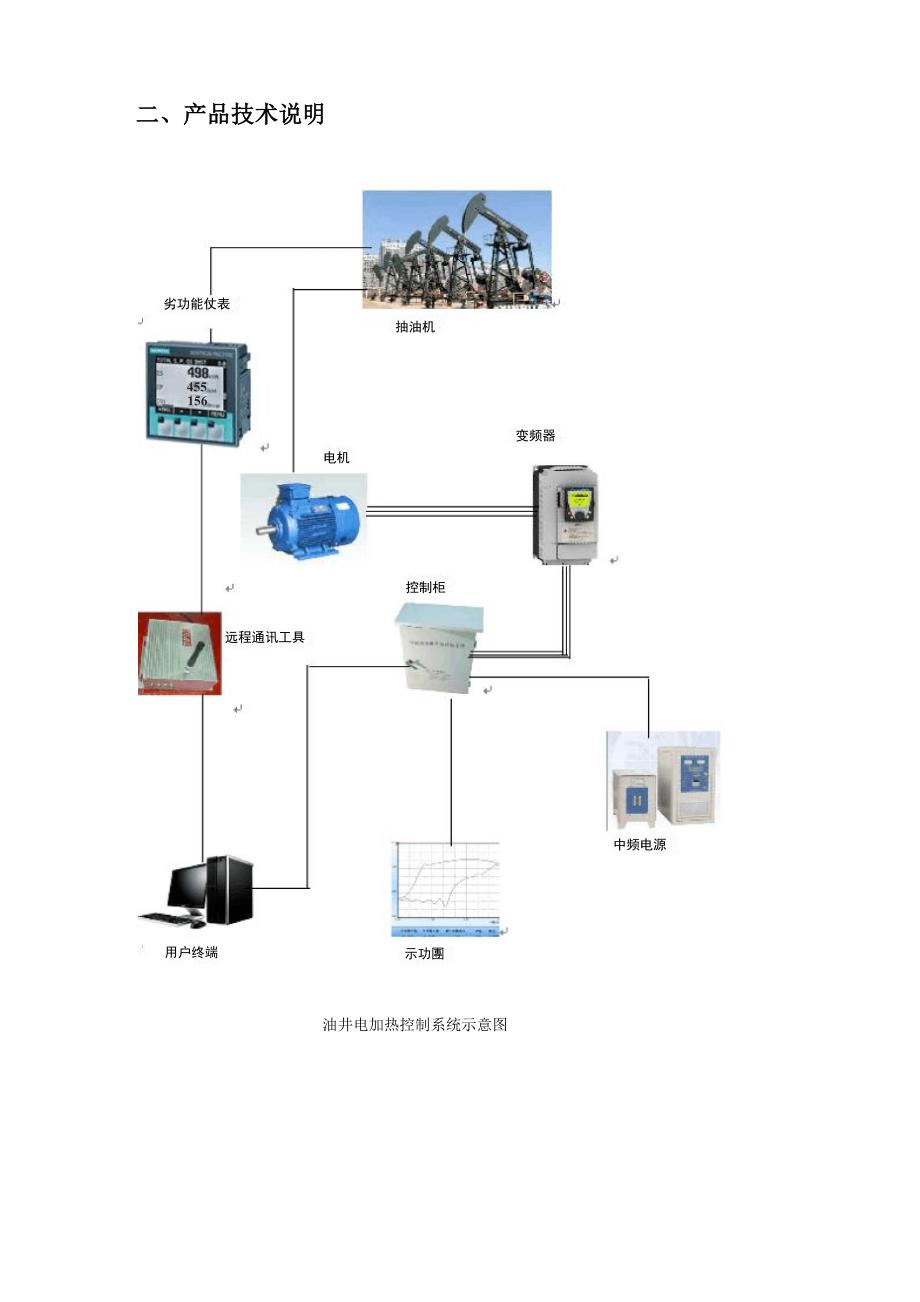 抽油机控制系统说明书_第3页