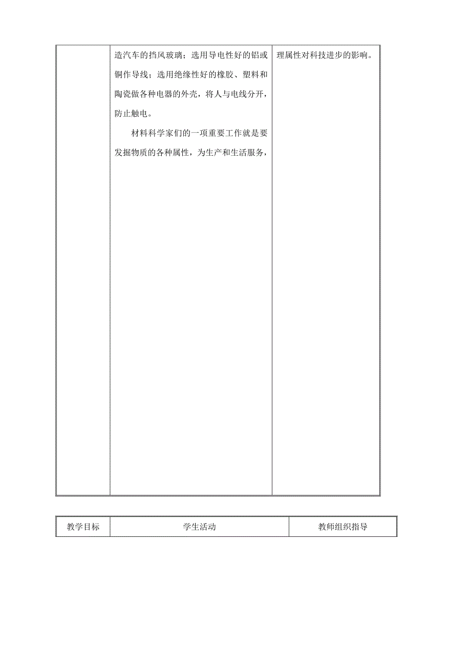 八年级物理下学期素材大全物质的物理属性教案苏科版_第4页