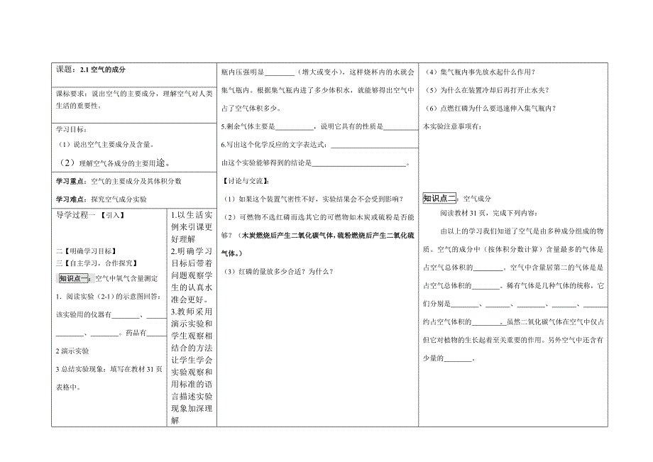 2.1空气的成分_第1页