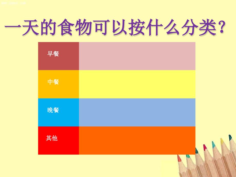 小学生科学《食物中的营养》_第1页