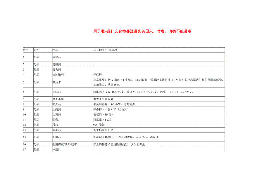 单5.食品药品.doc_第3页