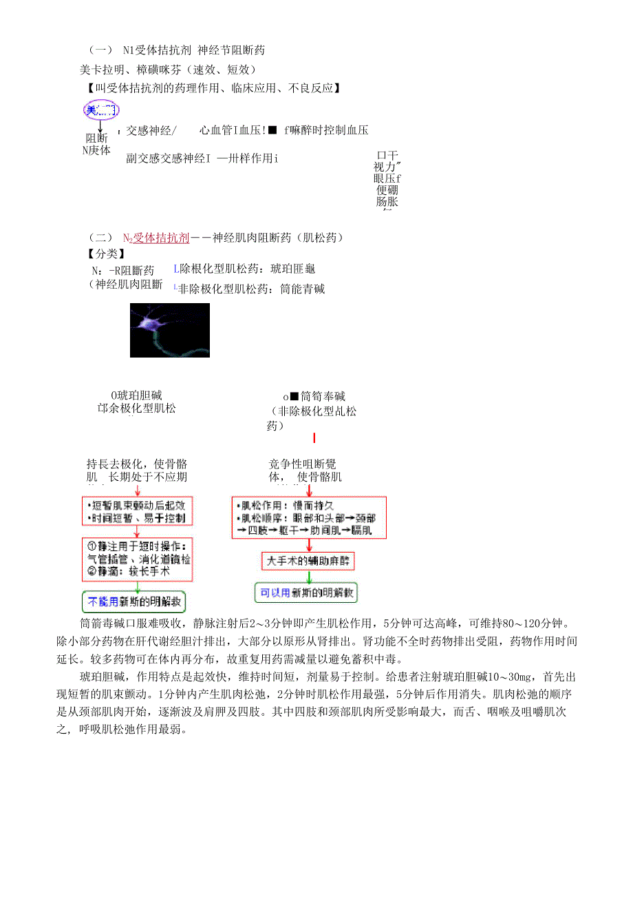 6胆碱受体拮抗剂_第3页