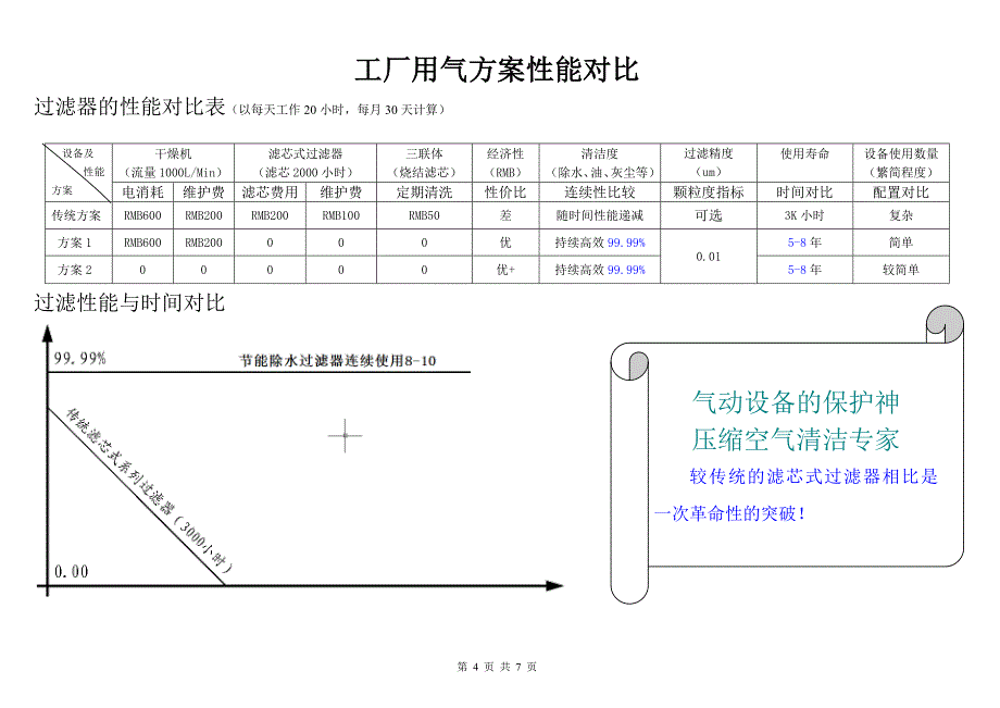 净美特节能除水器_第4页