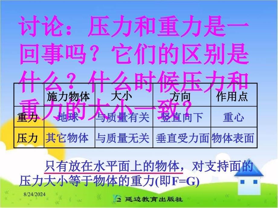 级物理下册教案八年级物理压强总复习ppt课件_第5页