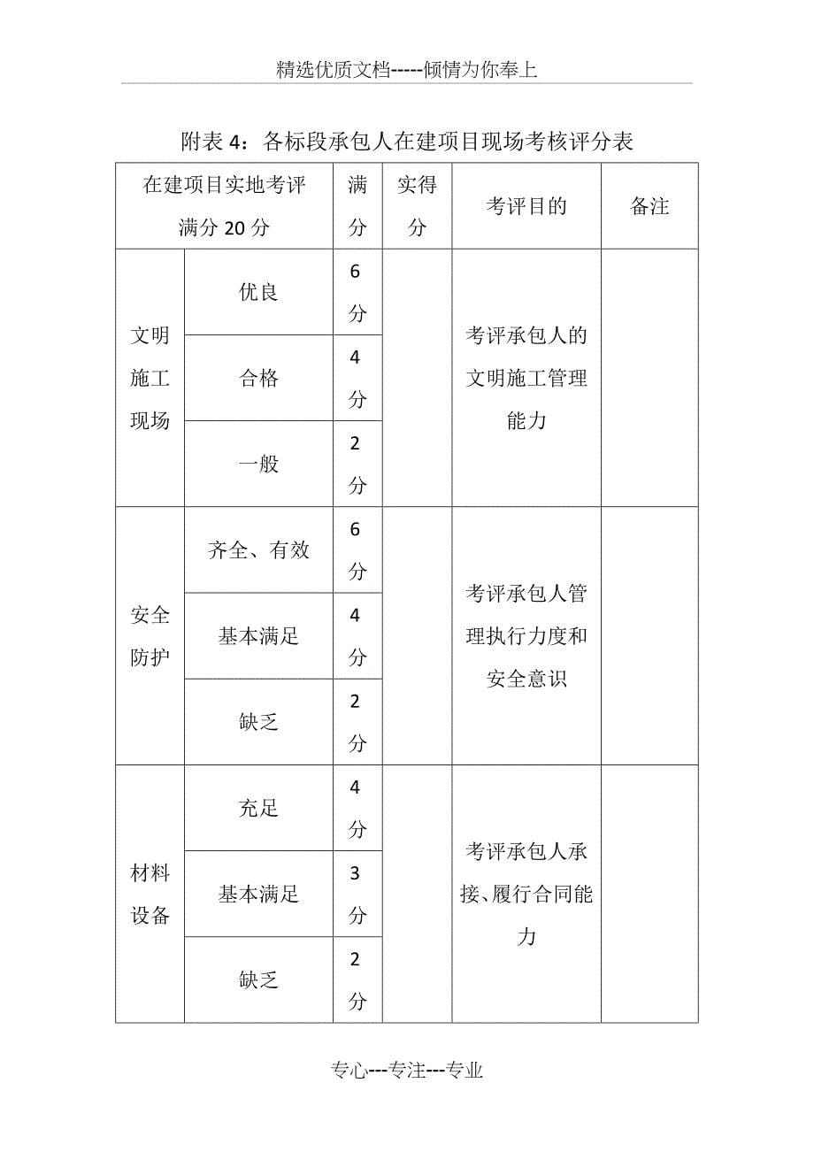 施工总承包标段承包人入围预选方案_第5页