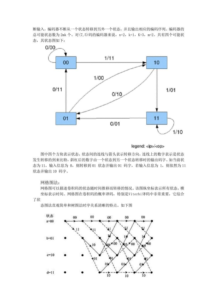 数字通信系统中卷积码的方针实现软件课程设计报告_第5页