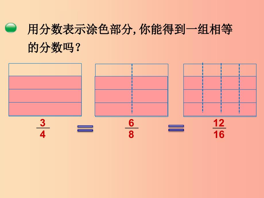 五年级数学上册第5单元分数的意义第5节分数基本性质课件北师大版_第3页