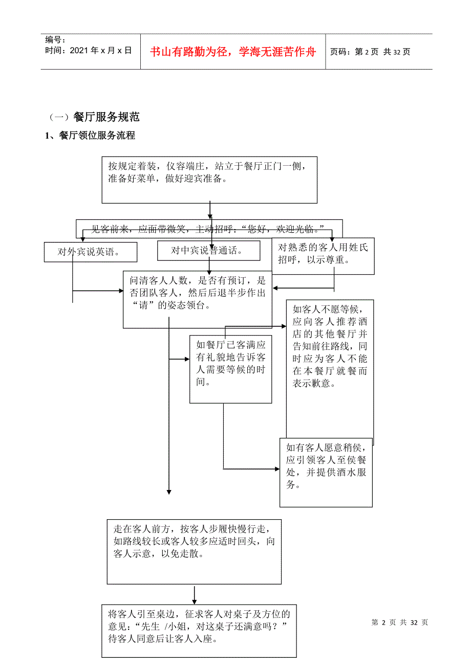 浙江采蝶轩餐饮有限公司服务管理规范_第2页