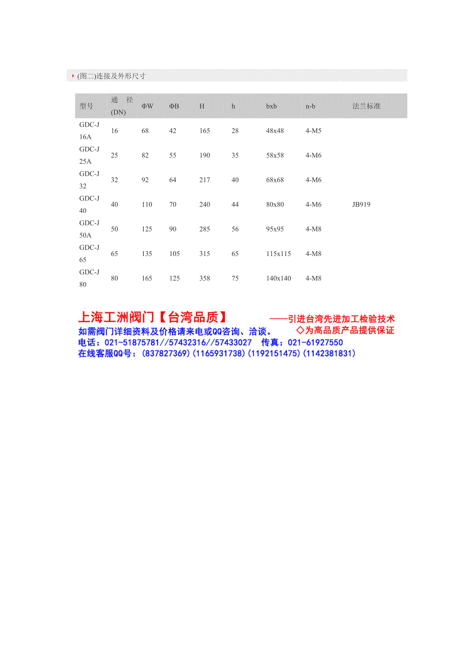 气动高真空挡板阀.doc_第3页