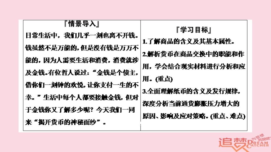 2018-2019学年高中政治 第1单元 第1课 第1框 揭开货币的神秘面纱课件 新人教版必修1_第2页