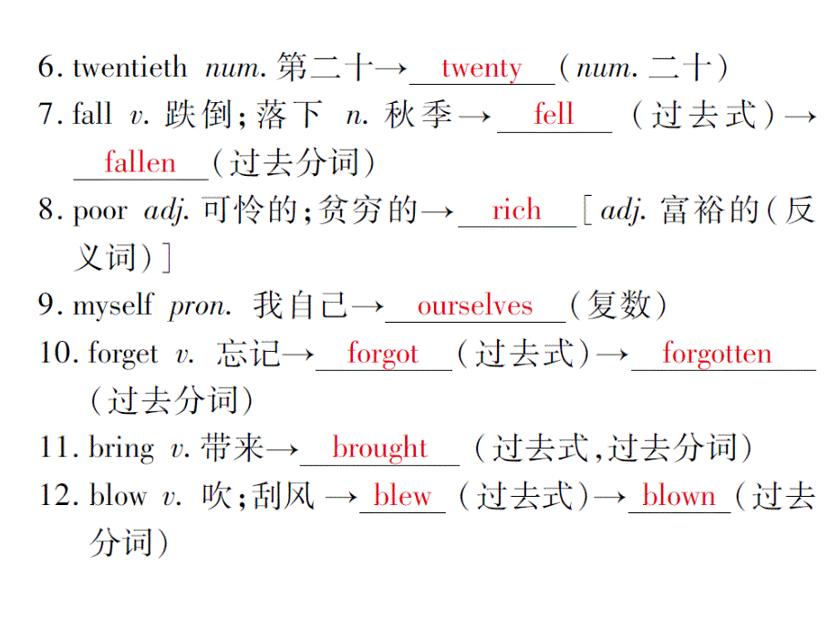 中考英语总复习七下Unit7_8课件仁爱版_第2页