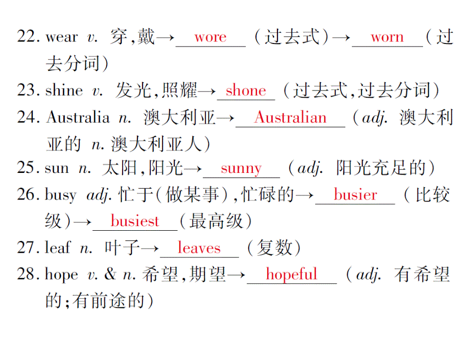 中考英语总复习七下Unit7_8课件仁爱版_第4页