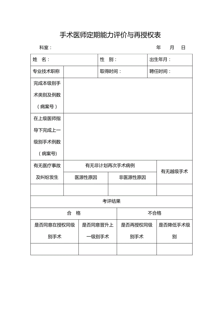 手术医师定期能力评价与再授权制度及考核表格_第4页