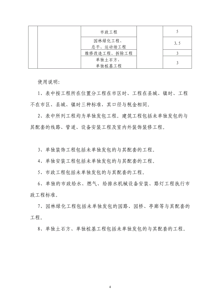 安全文明施工基本费费率表_第4页