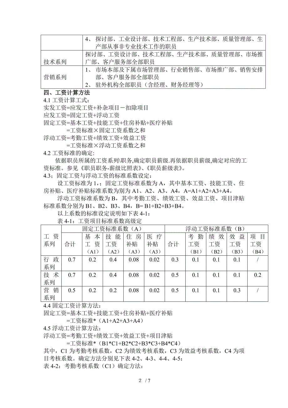 家电行业职工工资制度规范_第2页